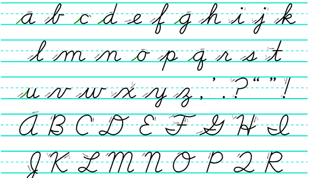 Click To Enlarge Courtesy Of Wikimedia - Running Letters In English (625x359), Png Download