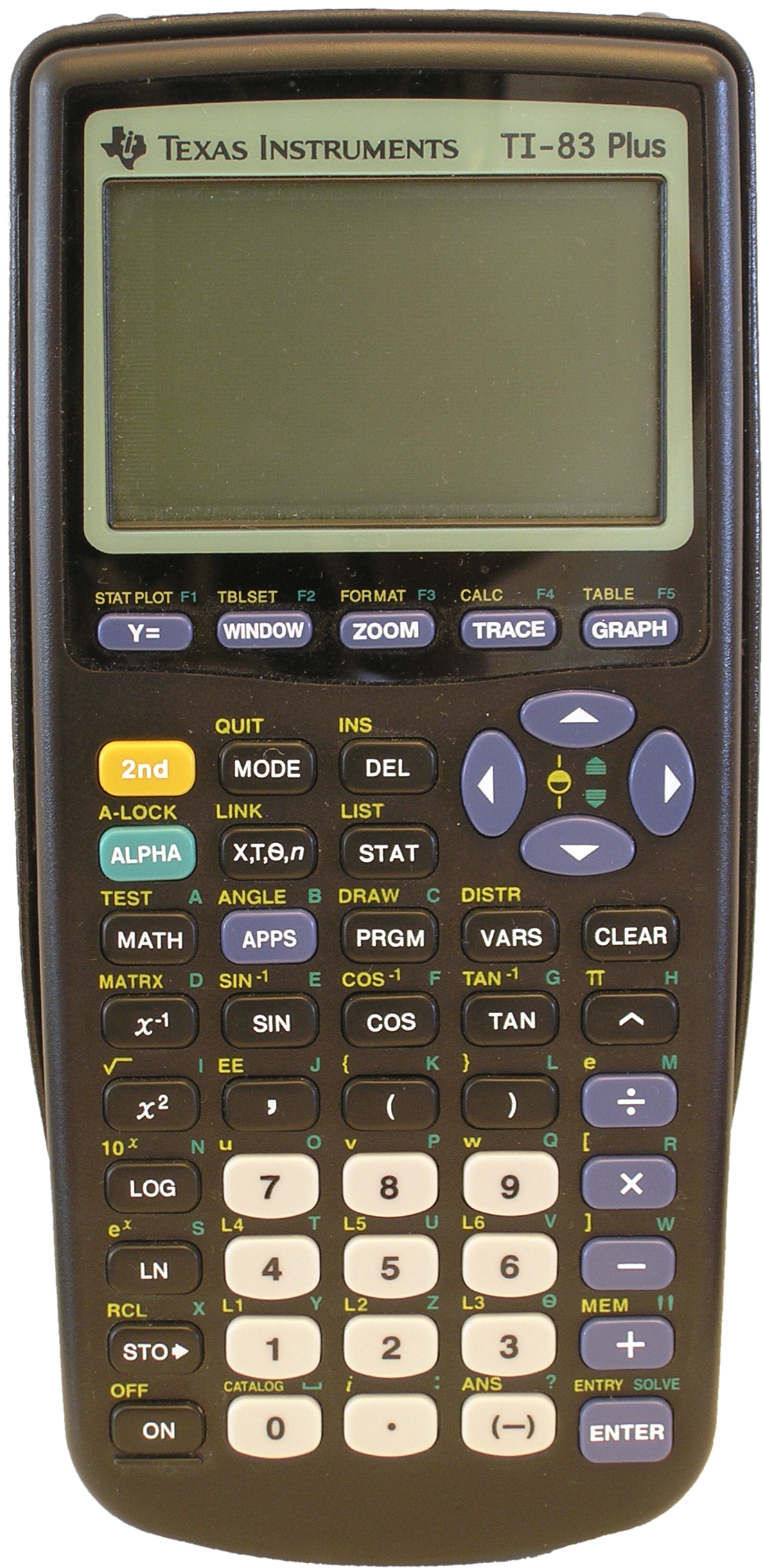 Ti-83 - Texas Instruments Ti 83 Plus (1101x2263), Png Download