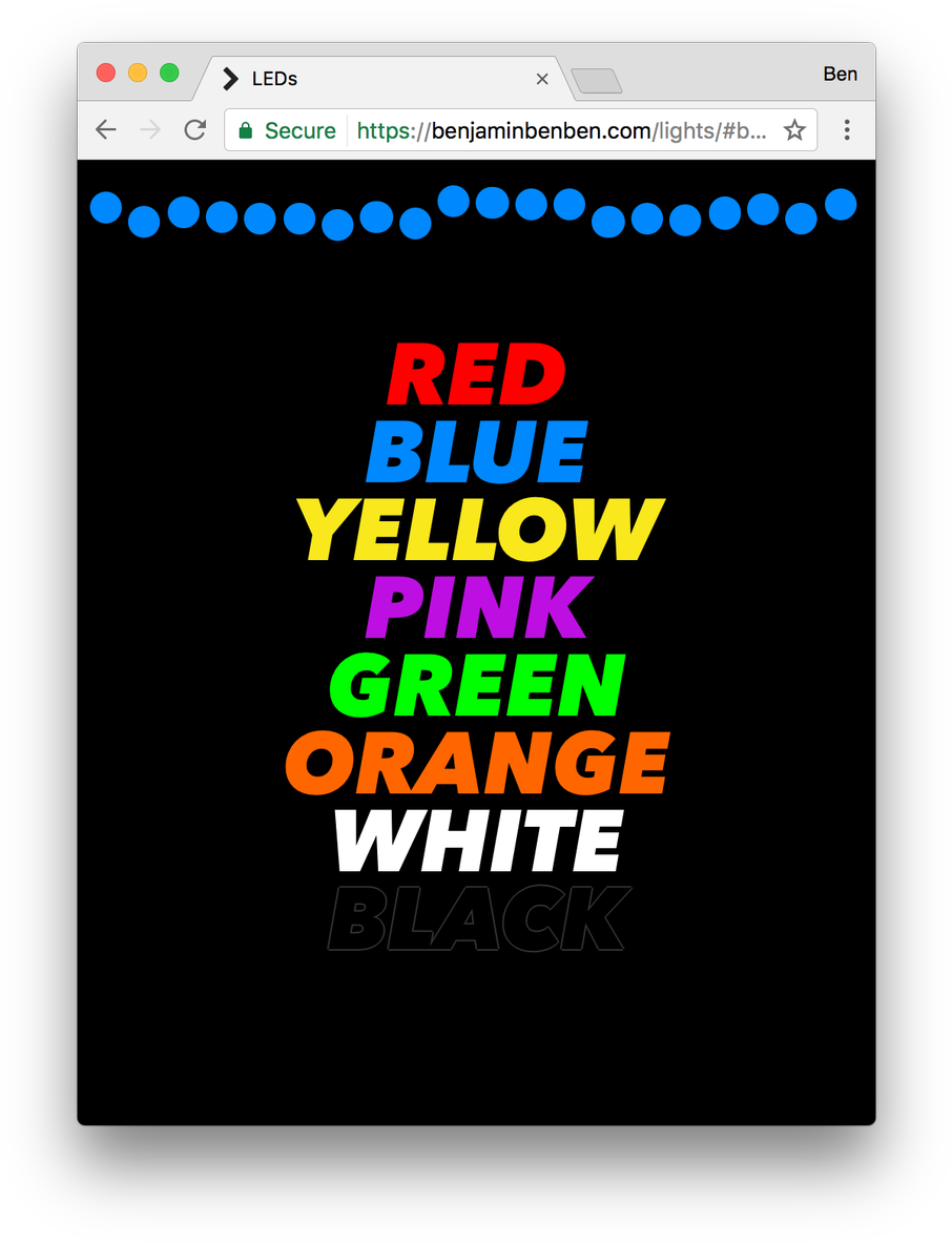 Ben Foxall On Twitter - Greenwheels (929x1200), Png Download