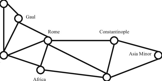 The Roman Empire In The Times Of Constantine - Common Source (676x338), Png Download
