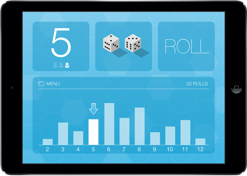 Ipadair - Portable Network Graphics (1000x759), Png Download