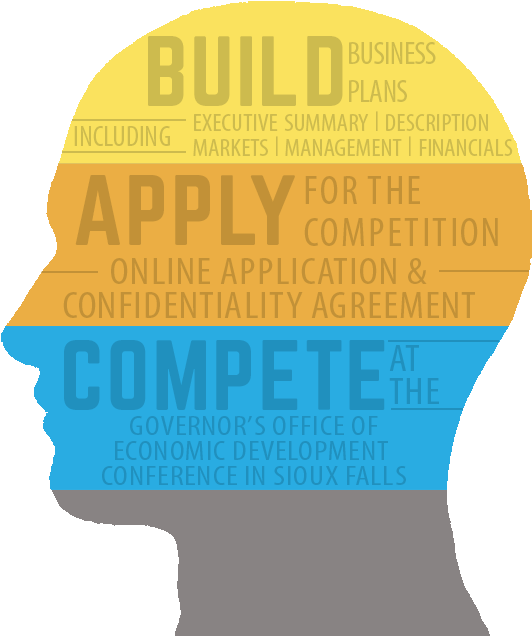 The Next Big Idea - Competition For Student (550x635), Png Download