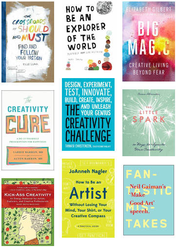 Unlock Your Creativity - Creativity Challenge Design Experiment Test Innovate (436x551), Png Download
