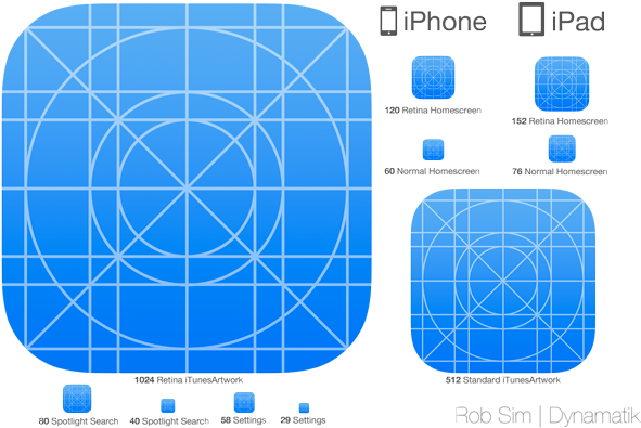 Post 287 0 16668800 1445906647 Thumb - Ios App Icon Svg (600x400), Png Download