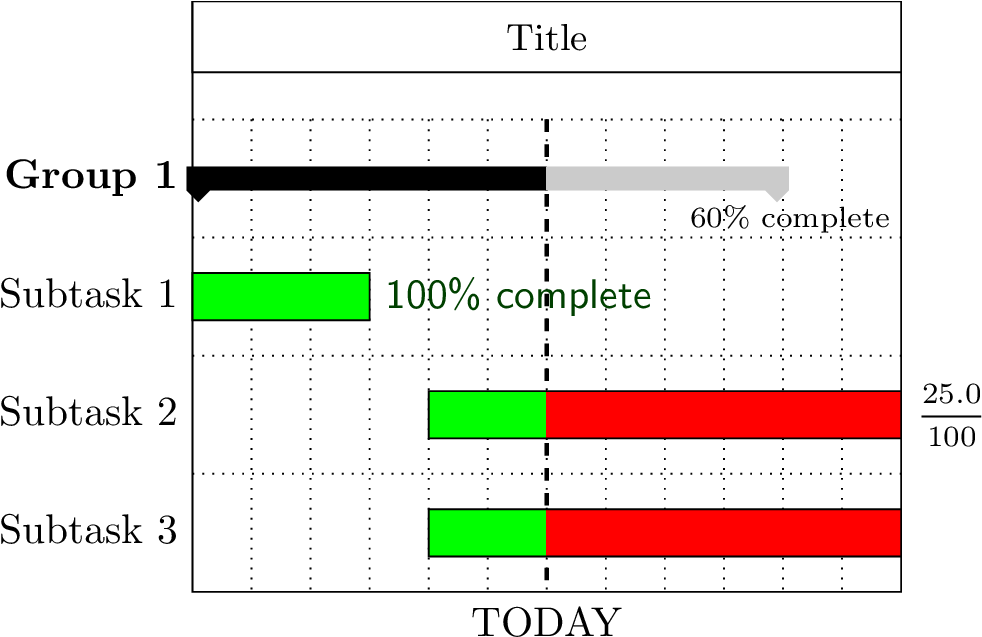 Download Progress Label Text - Text - Full Size PNG Image - PNGkit