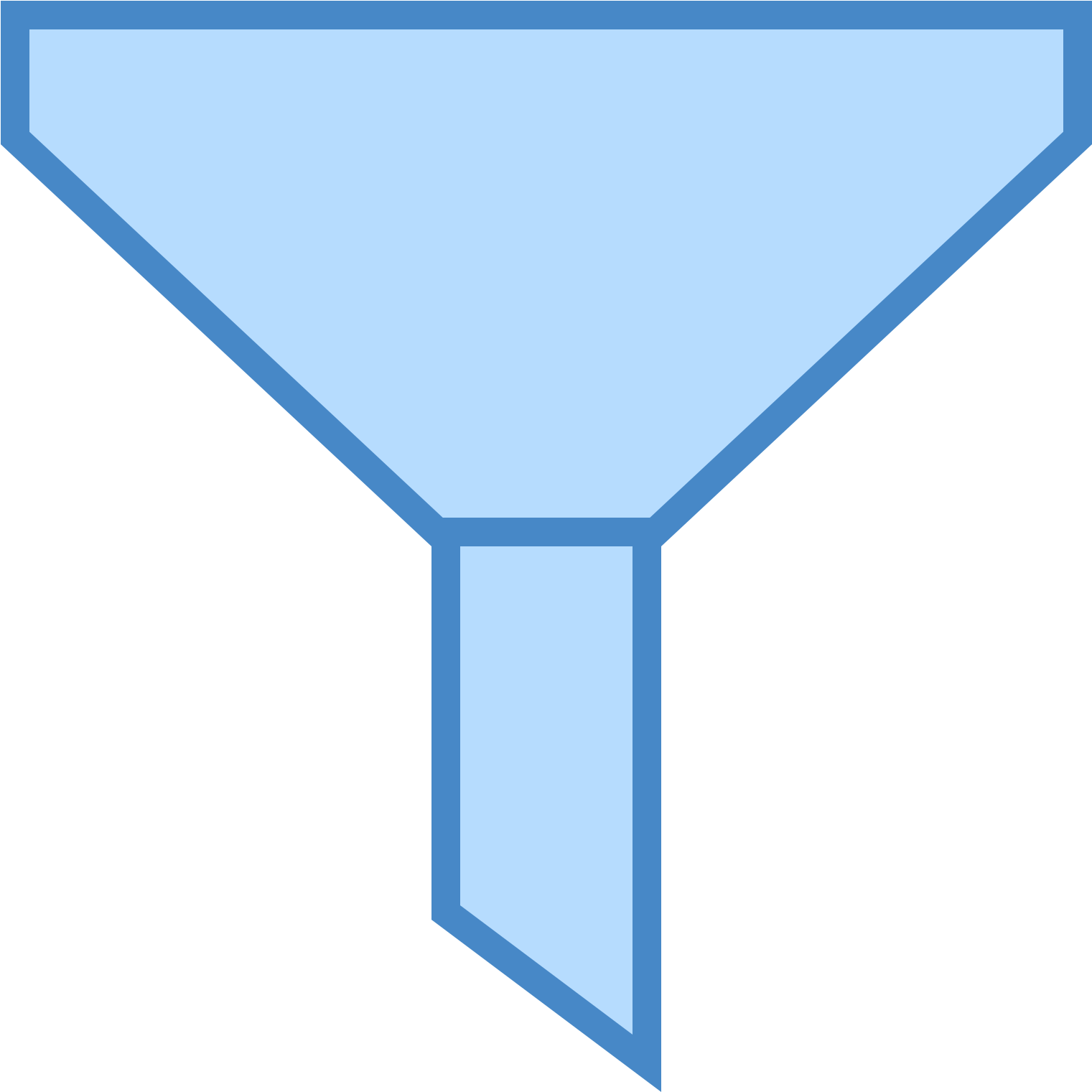 Png filtering