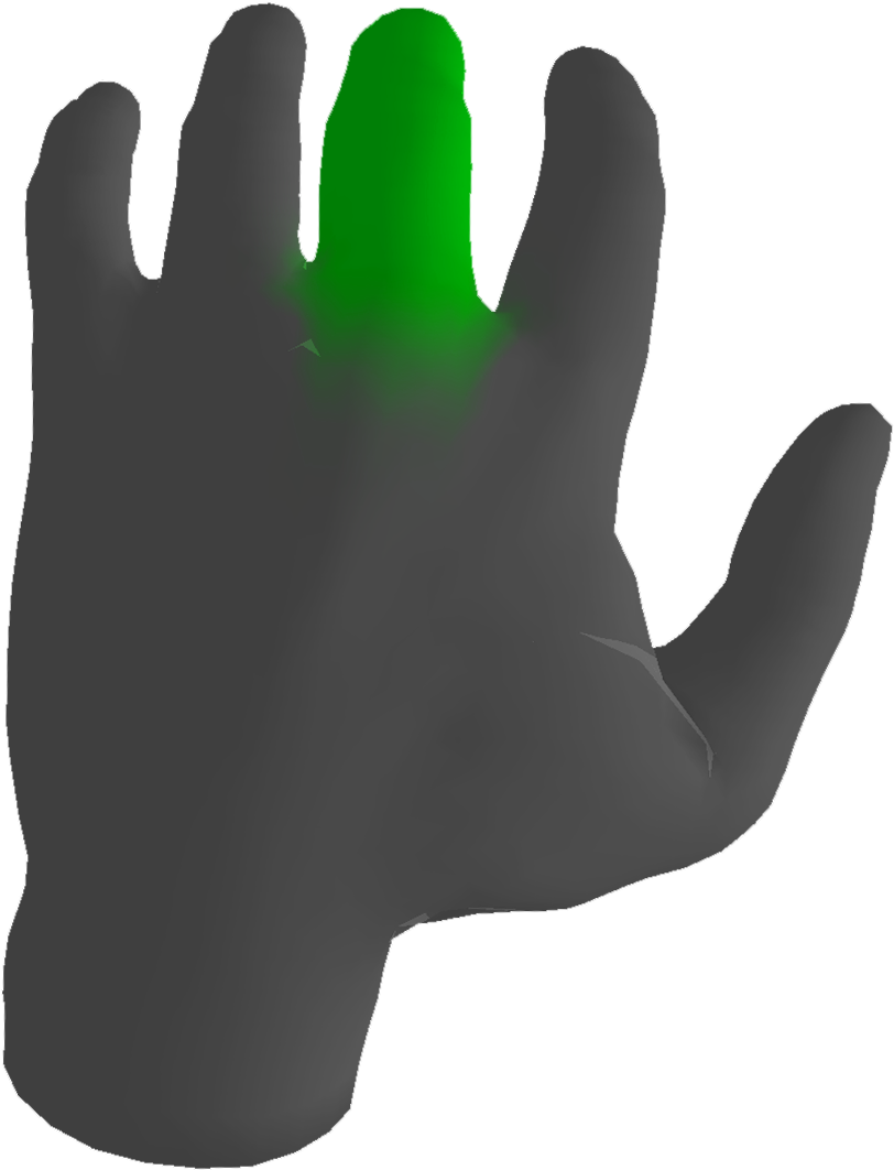 Left Middle, Hand Open - Hand (880x1088), Png Download