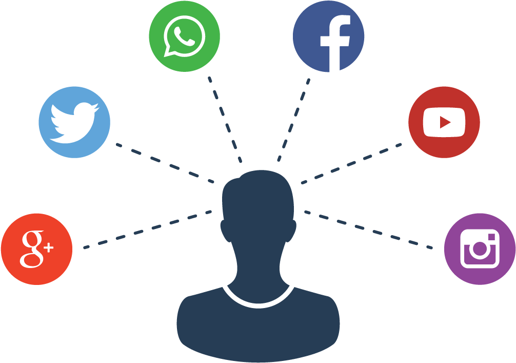 Marketing Managers - Whatsapp Facebook Twitter Png (1251x939), Png Download