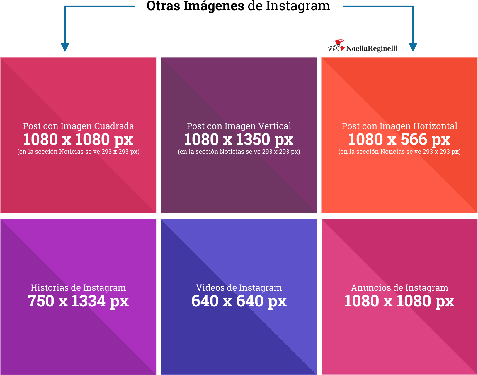 Tamaño De Fotos En Instagram - Tamaño De Foto De Instagram (1631x1281), Png Download
