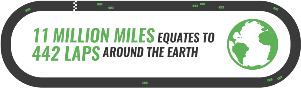 American Ethanol Is Also A Proud Charter Member Of - Lawrence Weiner (1024x373), Png Download
