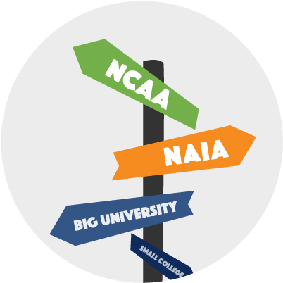 Get Discovered By College Football Coaches - Athlete Recruiting (413x412), Png Download