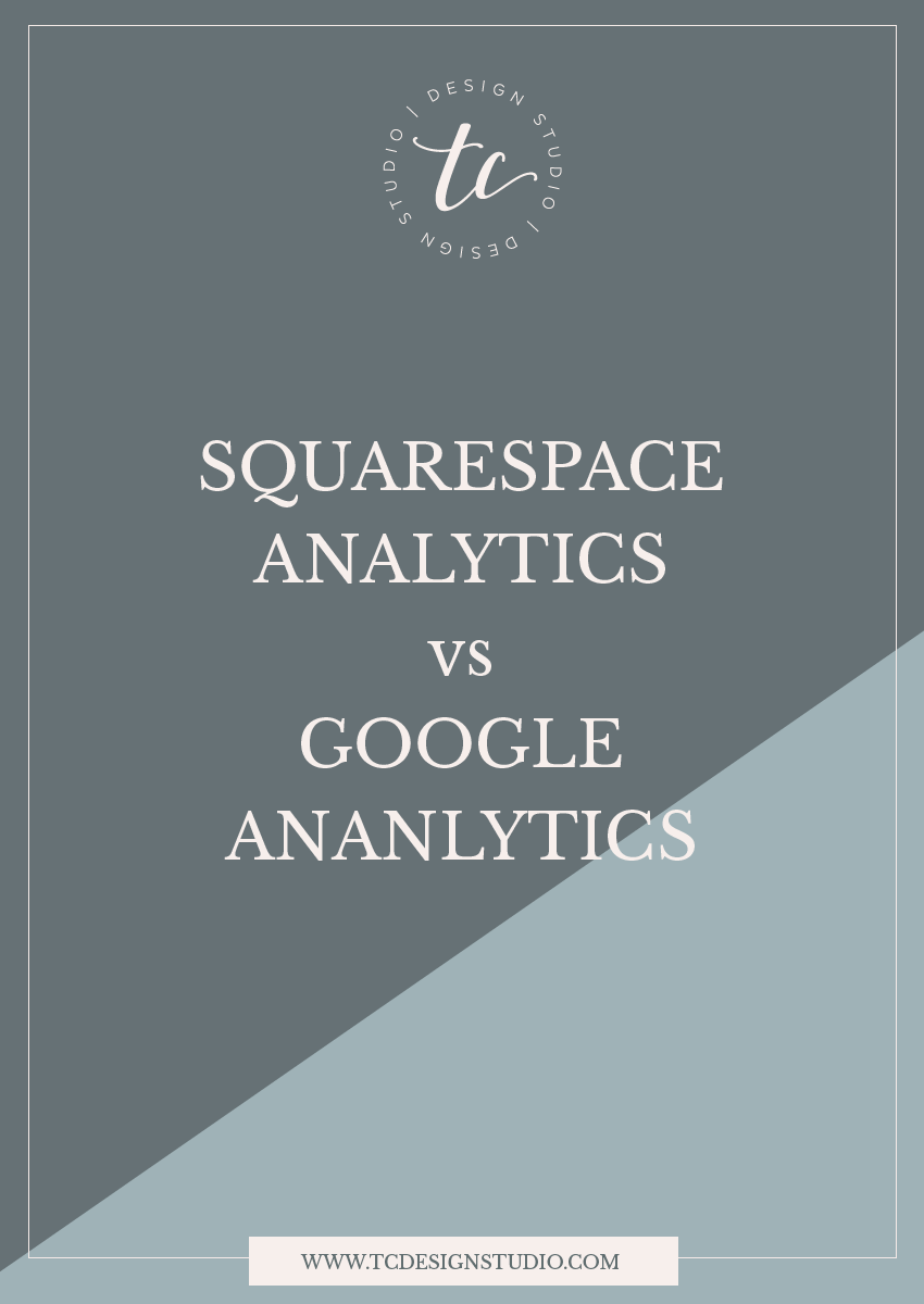 Setting Up Google Analytics In Squarespace - Graphic Design (850x1200), Png Download