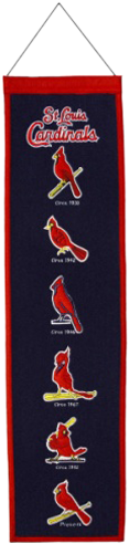 Legends Never Die Mlb Framed Graphic Art; St. Louis (500x500), Png Download