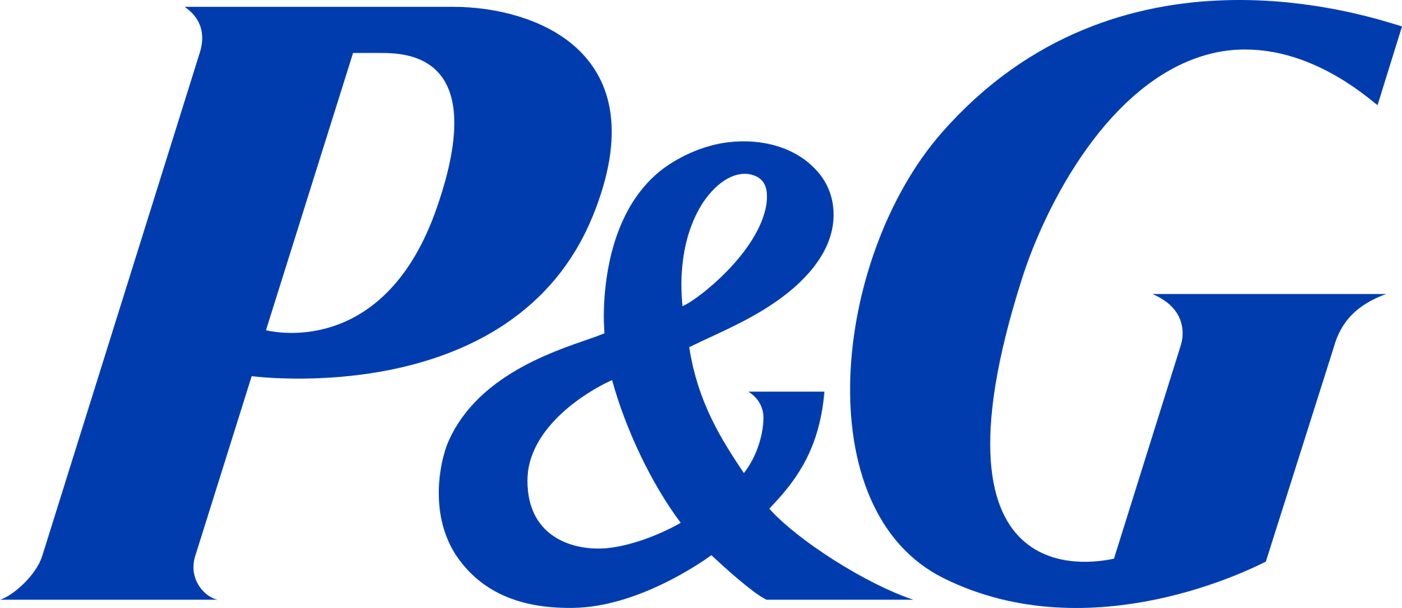 7 Companies That Control Almost Every Single Beauty - Procter & Gamble Png (1200x524), Png Download