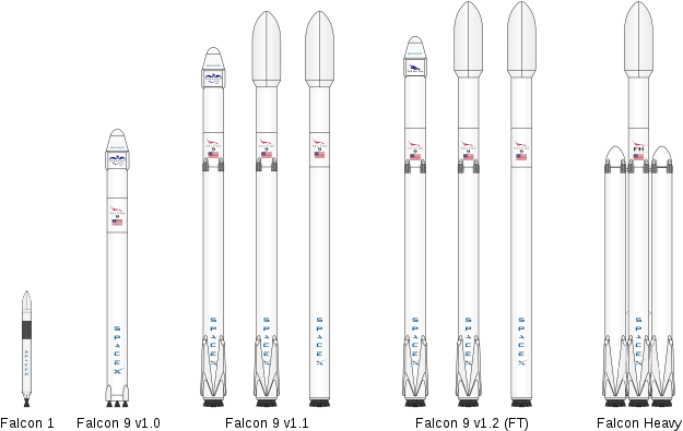 In 2017 Spacex Announced That It Will Send Privetely - Falcon Heavy Falcon 1 (659x425), Png Download
