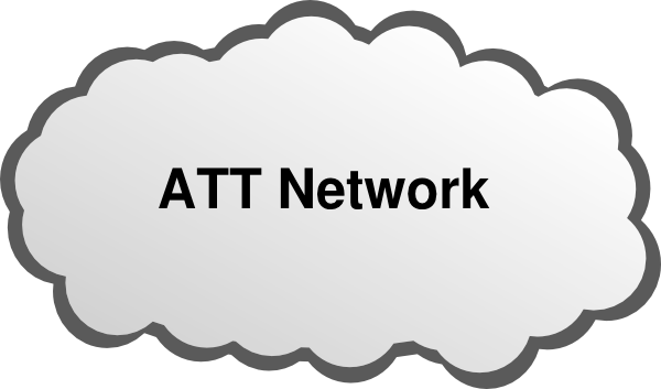 Att Cloud Clip Art - Cloud Clip Art (600x353), Png Download
