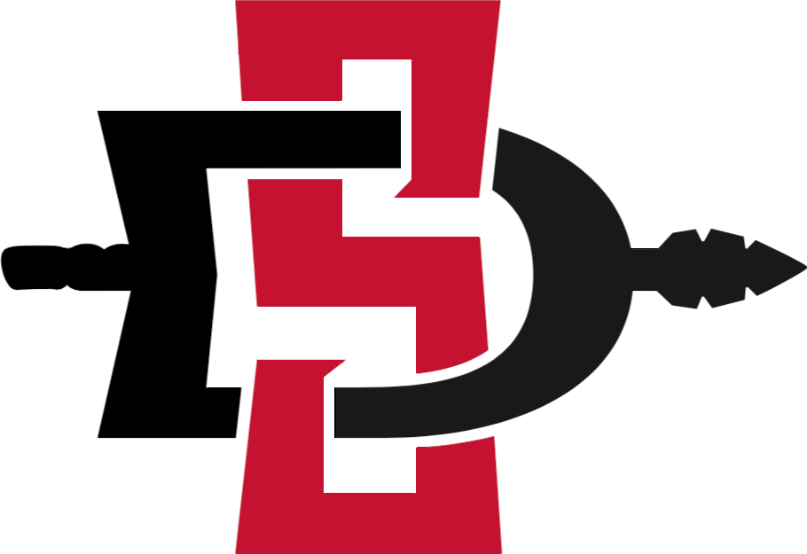 San Diego State Dominates Unlv 26-7 - San Diego State Logo Png (910x625), Png Download