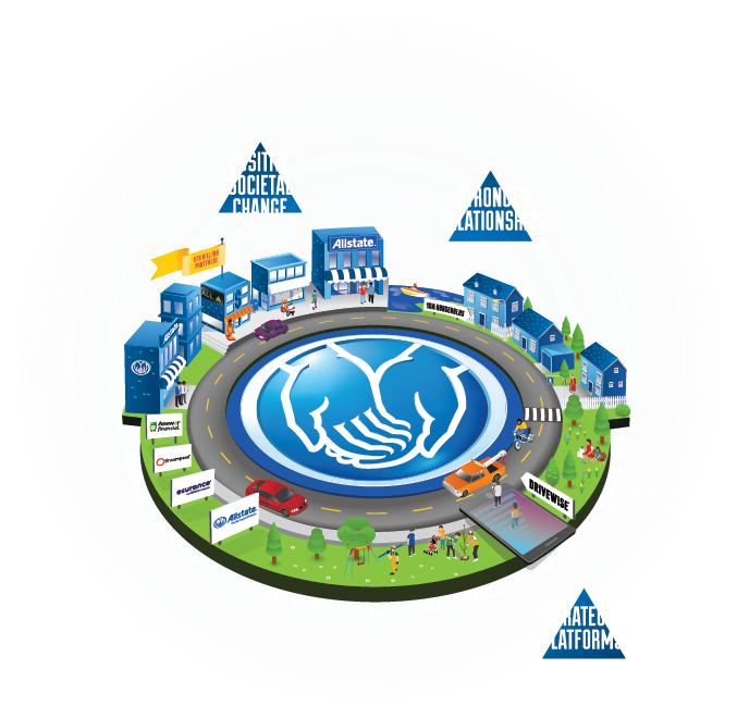 2015 Online Annual Report - Allstate (763x722), Png Download