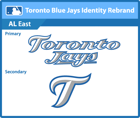 Blue Jays Logo Sheet - Toronto Blue Jays (552x468), Png Download