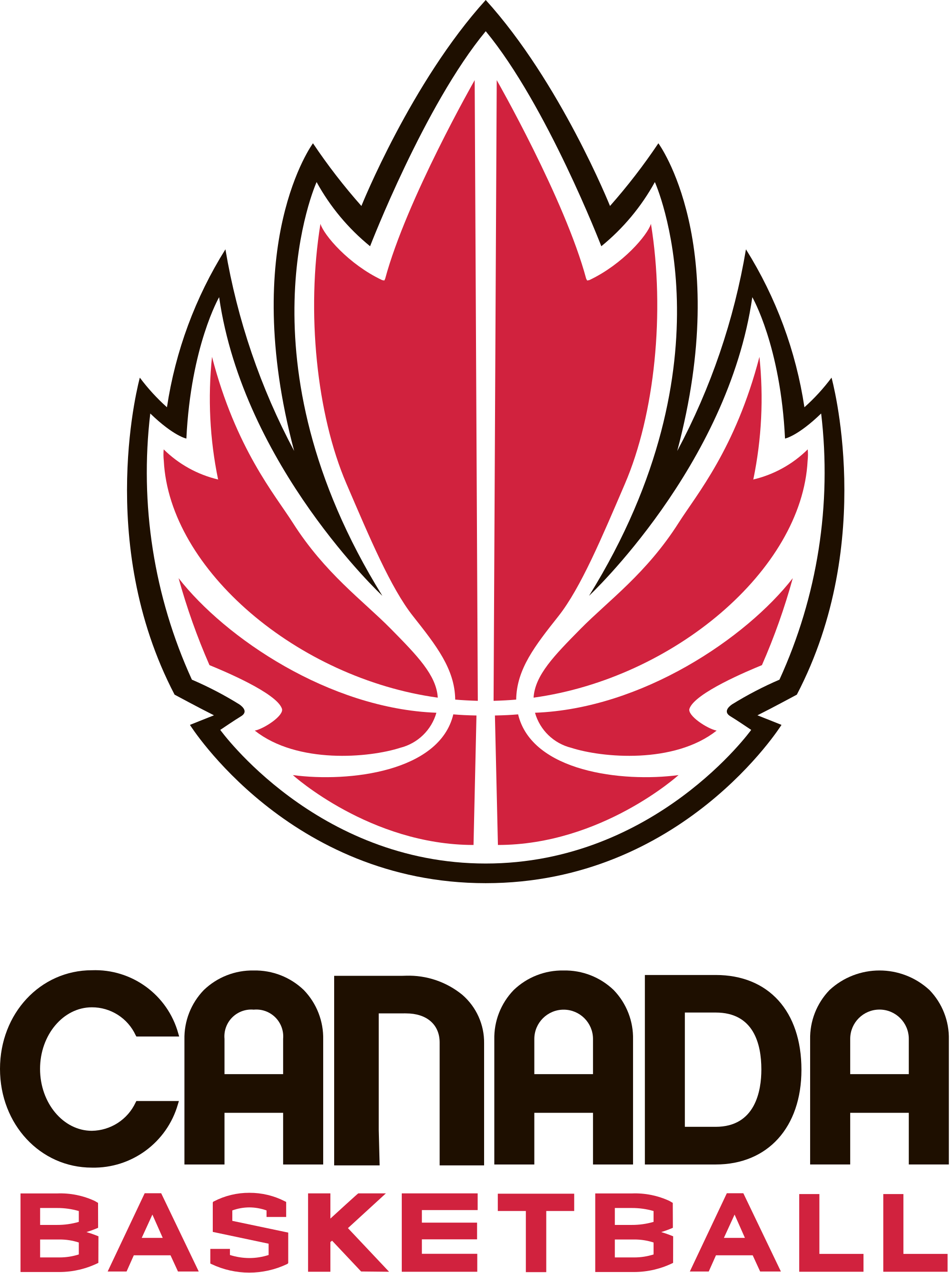 Open - Canada Basketball Logo (2000x2675), Png Download