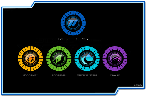 In The Pre Show Area, Guests Learn About The Design - Test Track Epcot Logo (530x389), Png Download
