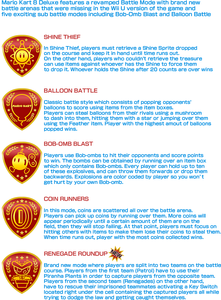 To Unlock Gold Mario Skin, Win All Grand Prix Cups - Mario Kart 8 Deluxe Items (1000x1420), Png Download