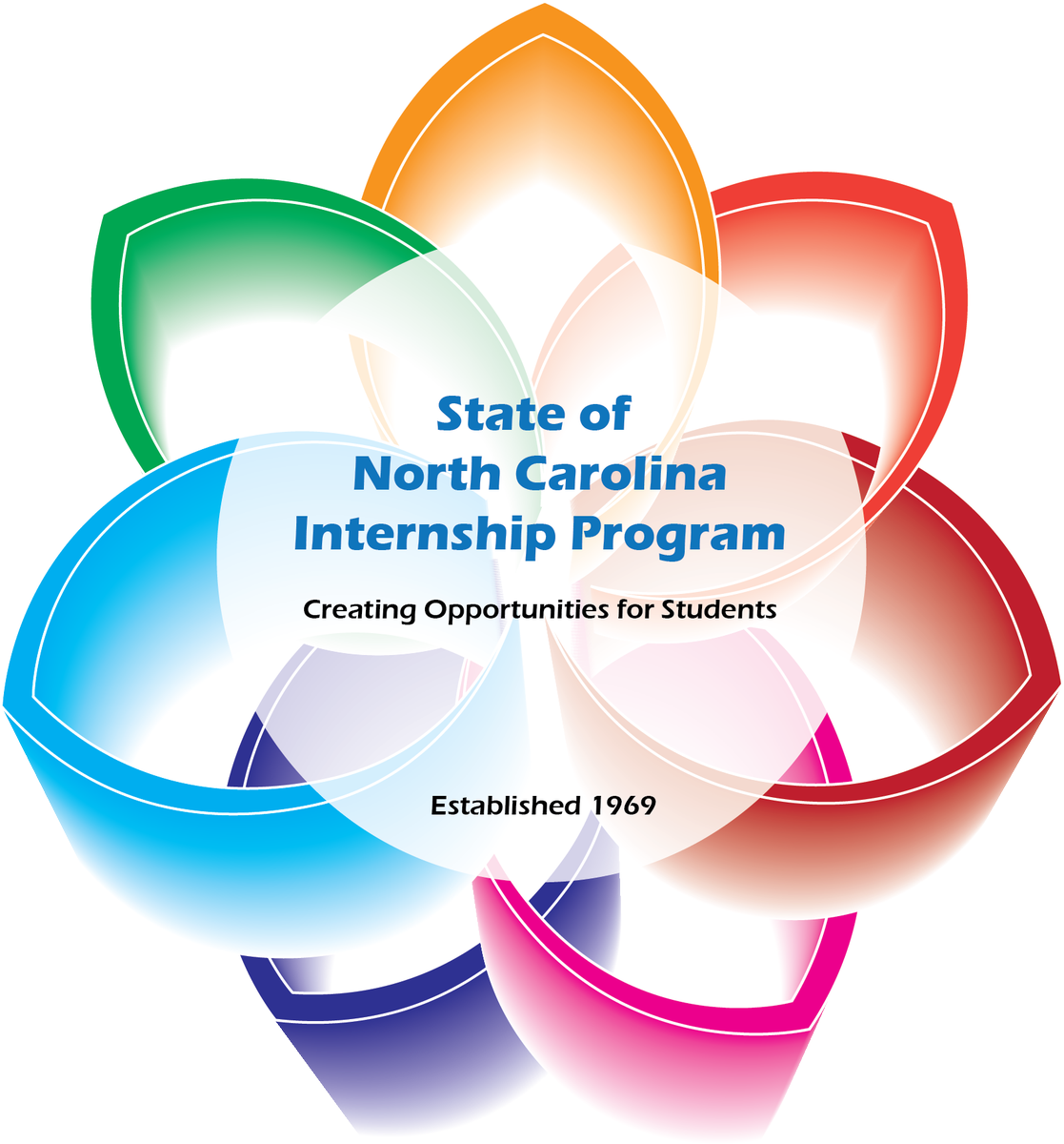 Nc State Sustainability On Twitter (1117x1200), Png Download