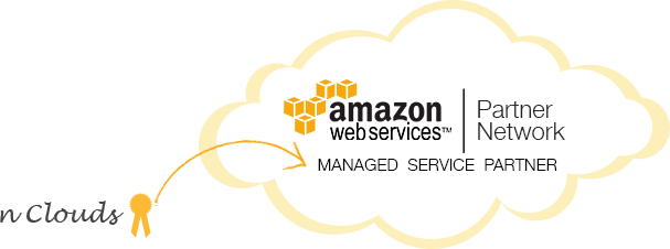 Bp Success Image - Bbficaw004a-v5 - Barracuda Load Balancer For Amazon (607x226), Png Download