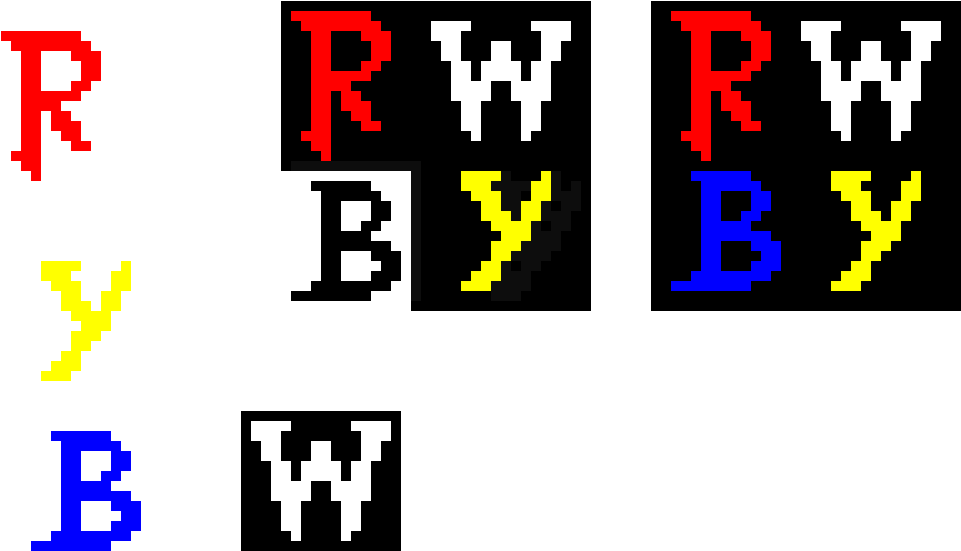 Rwby - Pixel Art (1050x790), Png Download