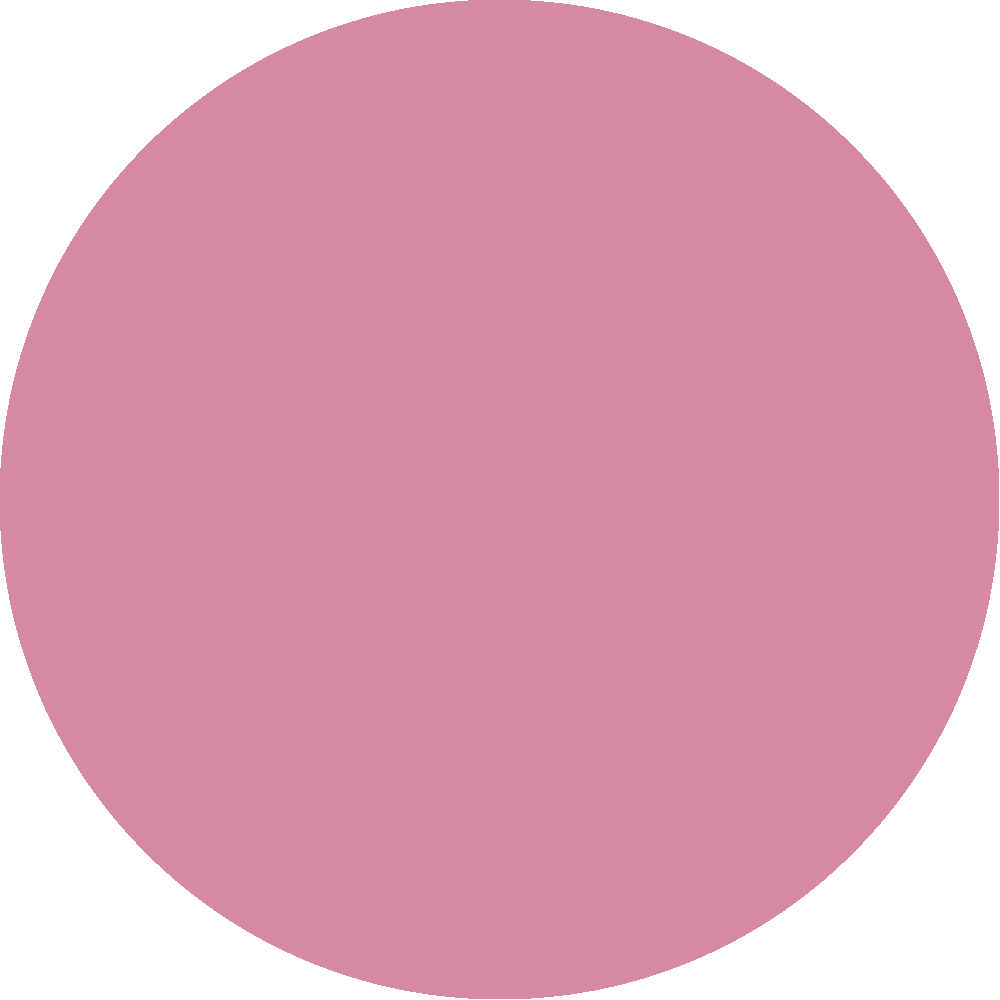 Email Logo No Background - Iconos De Correo Pink Png (437x425), Png Download