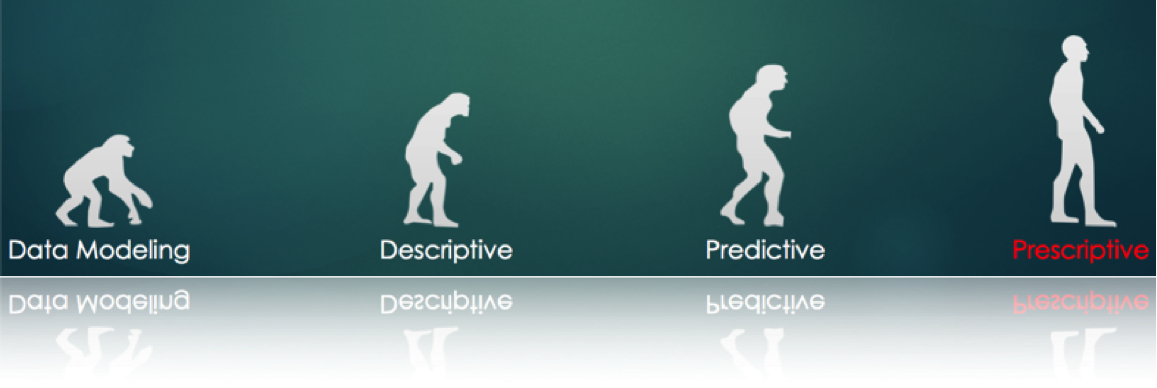 It's Sometimes Hard To Believe That It Was Only 8 Years - Graphic Design (2256x757), Png Download