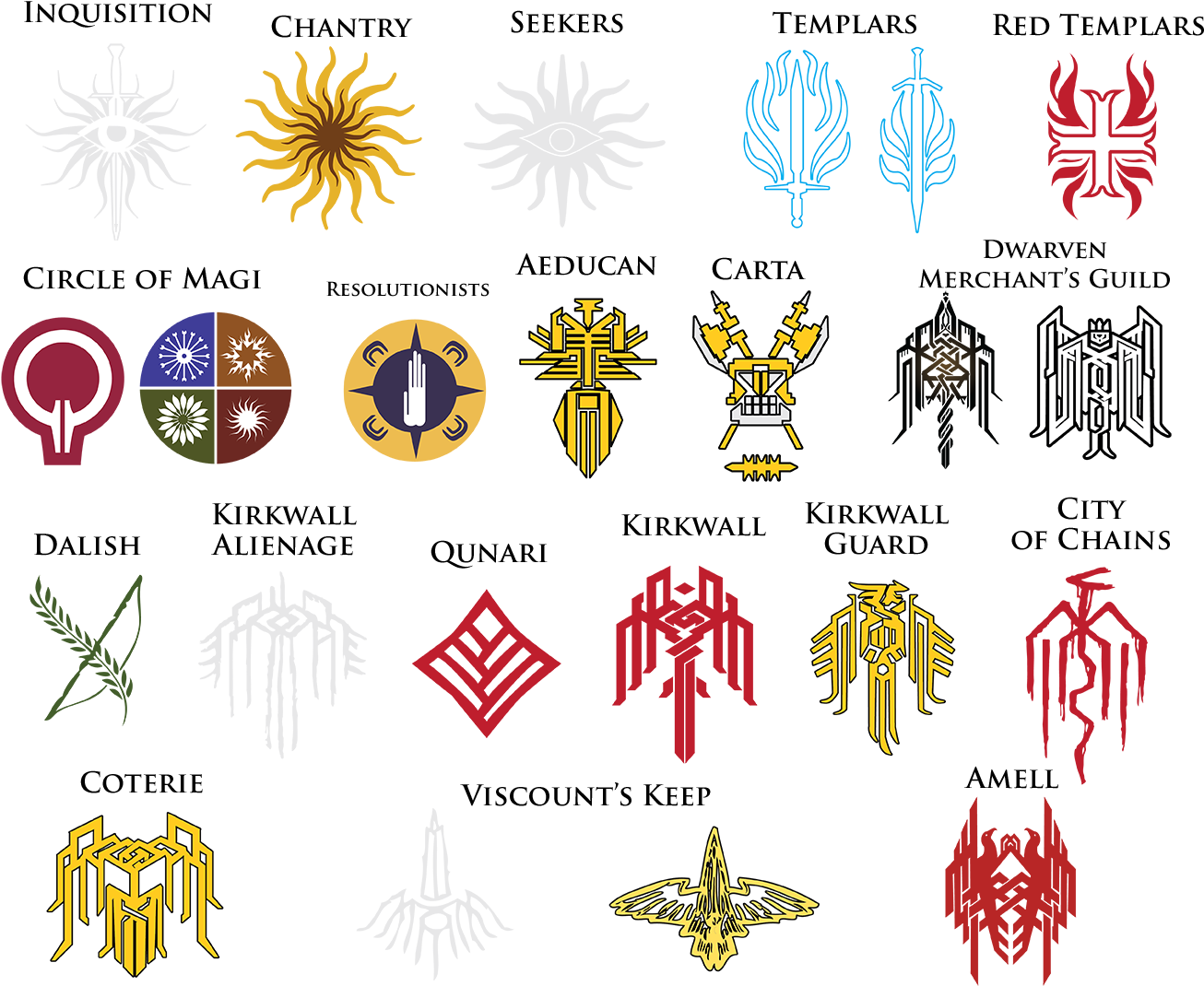 Dragon Age Symbols And Meanings - Dragon Age Symbols (1363x1104), Png Download
