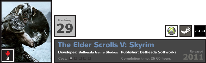 Skyrim Is The Fifth Installment In The Elder Scrolls - Myhouse Elder Scrolls Dragon Pendant (700x230), Png Download