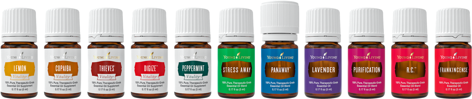 Young Living Essential Oils Starter Kit - Young Living Essential Oils 2017 (1024x256), Png Download