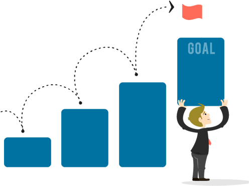 Business Goals - Business Goal Clipart Png (522x388), Png Download