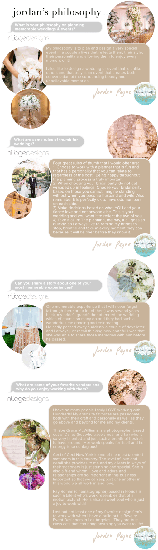 Interview-graphic - Jasmine (515x1800), Png Download