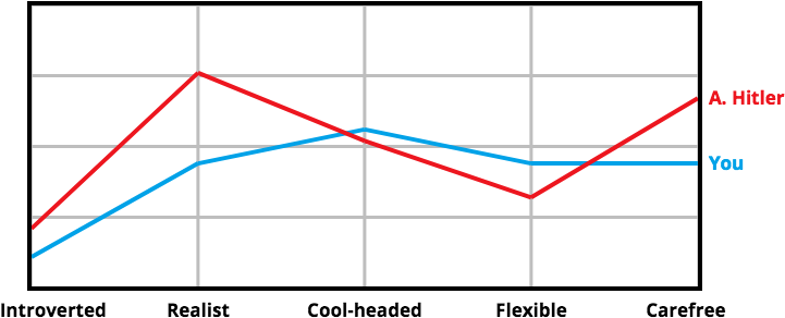 Diagram (853x300), Png Download