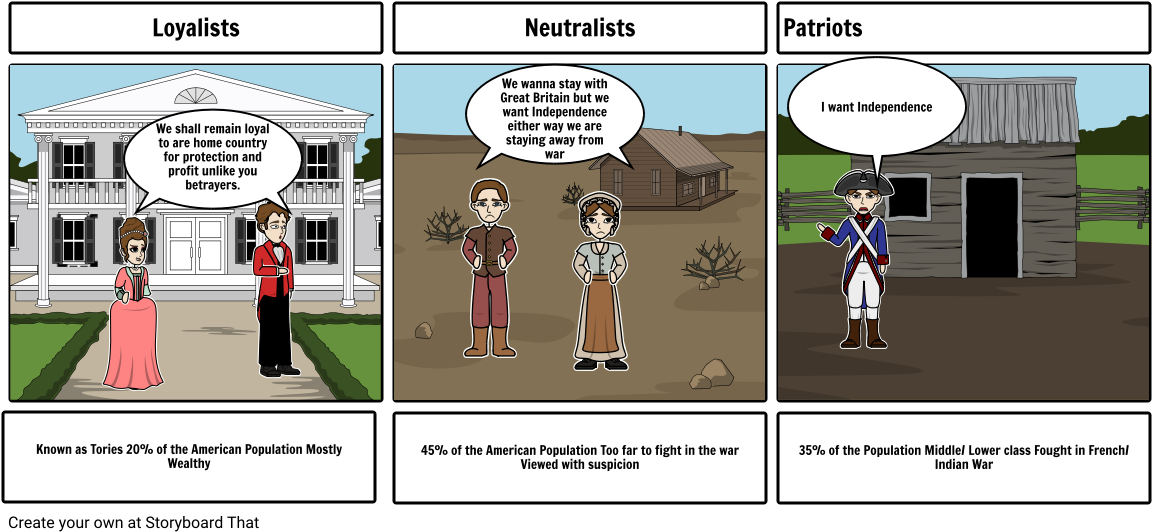 download-loyalists-neutralists-and-patriots-cartoon-full-size-png