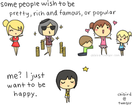 Saturday, March 31, - Am I Most Like (480x383), Png Download