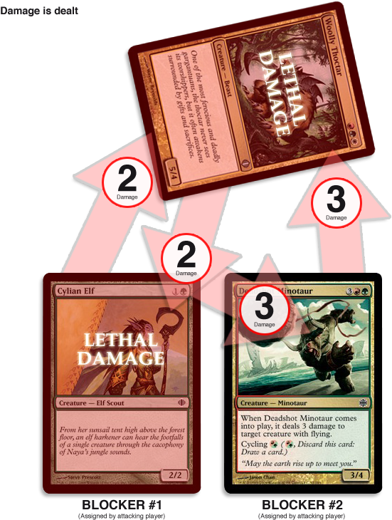 Deadshot Minotaur - Alara Reborn - Magic: The Gathering (620x751), Png Download