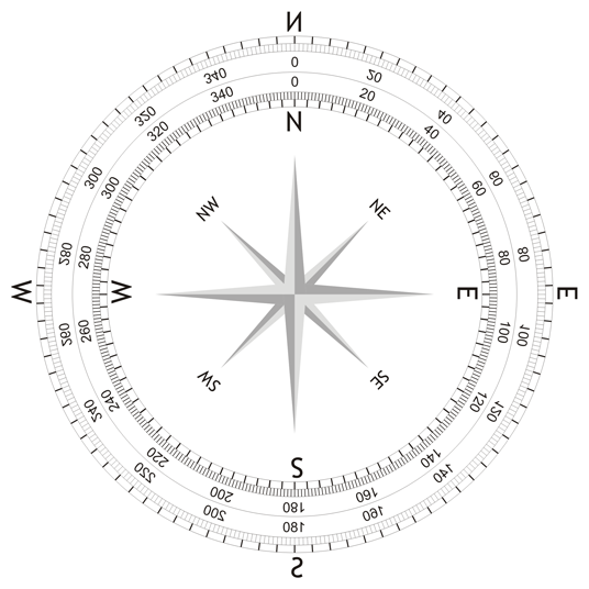 Just Have A Look At The Image Below - Compass (536x536), Png Download
