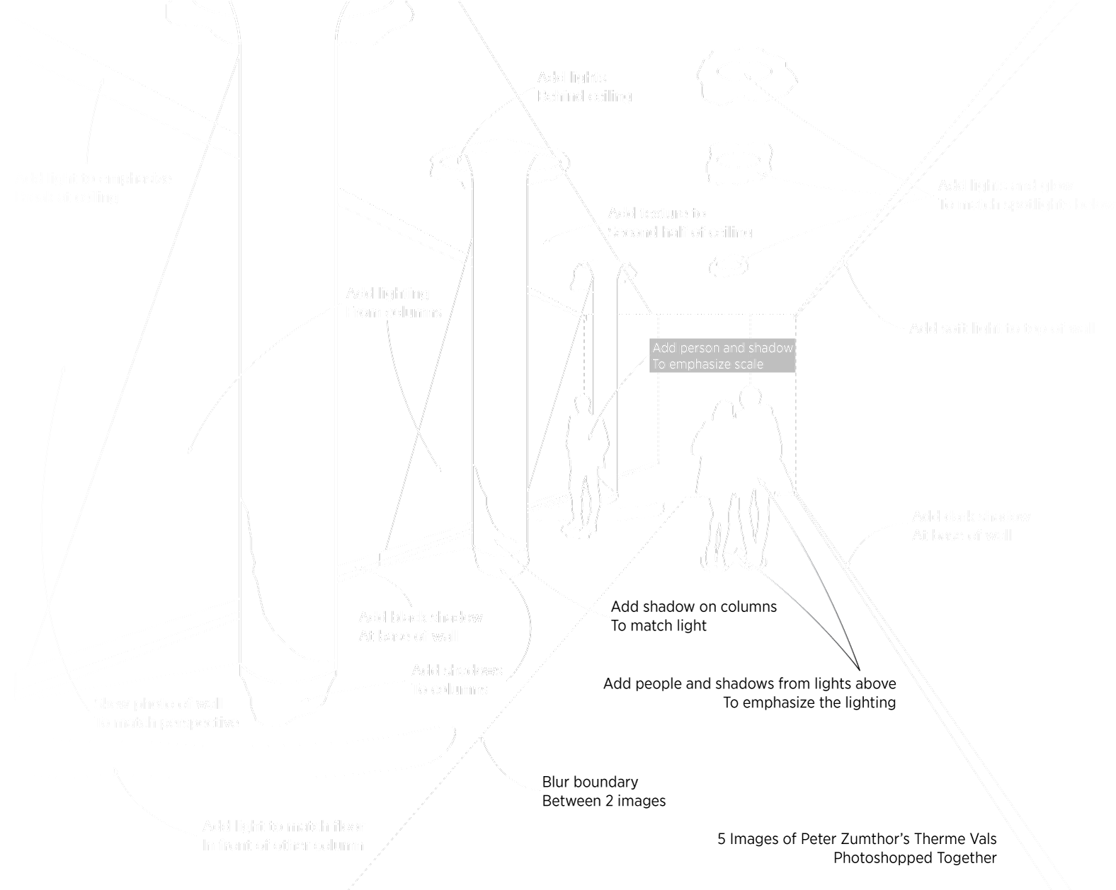download-process-diagram-full-size-png-image-pngkit