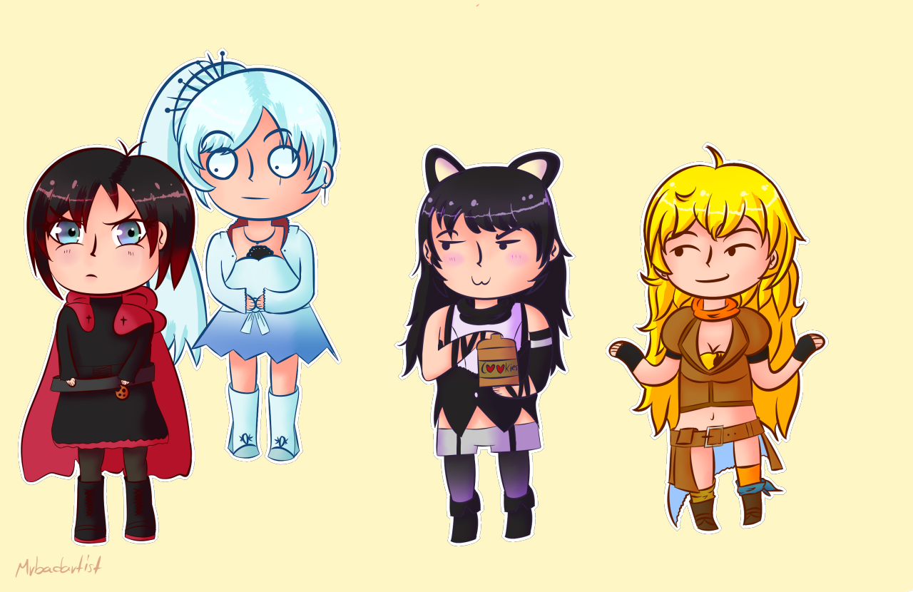 Team Rwby Reacting To Blake Stealing The Cookie Jar - Cookie Jar (1280x830), Png Download