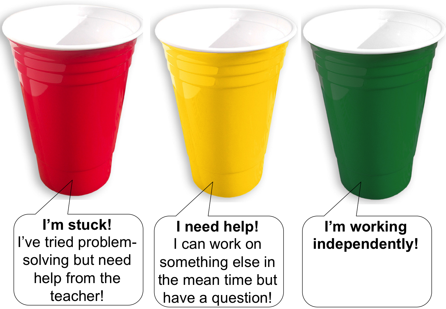 This Might Be A Good Time To Refer To Growth Mindset - Plastic (1496x1037), Png Download