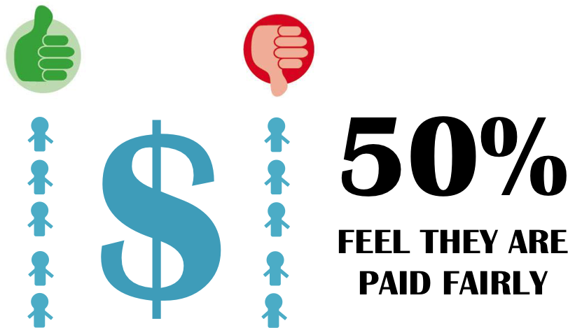 Pay - Financial Services (857x506), Png Download