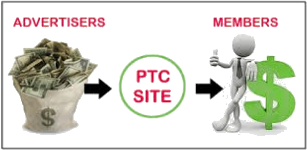 Transparent Pa - Ptc Site (618x309), Png Download