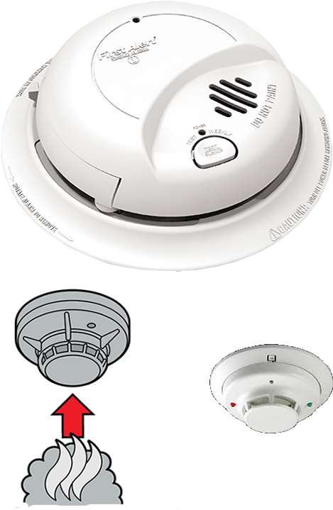 Detector De Humo - Brk Sc9120b Smoke/co Detector With Bat Backup -ionization (700x800), Png Download