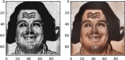 Neural Network Converts Game Boy Camera Images Into - Game Boy Camera Creepy (508x256), Png Download