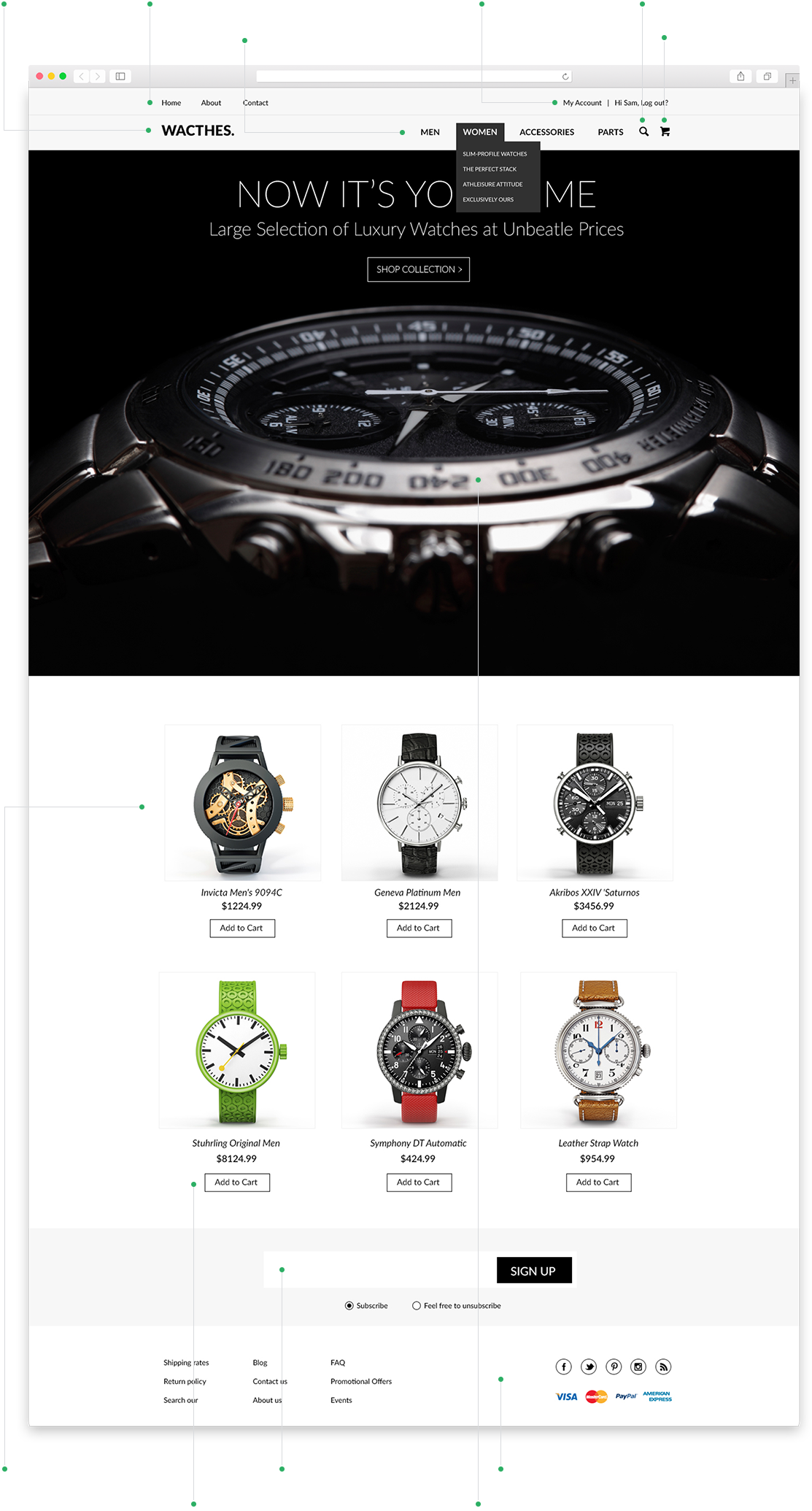 Shopping Cart - Watches Free Html5 (1113x2070), Png Download