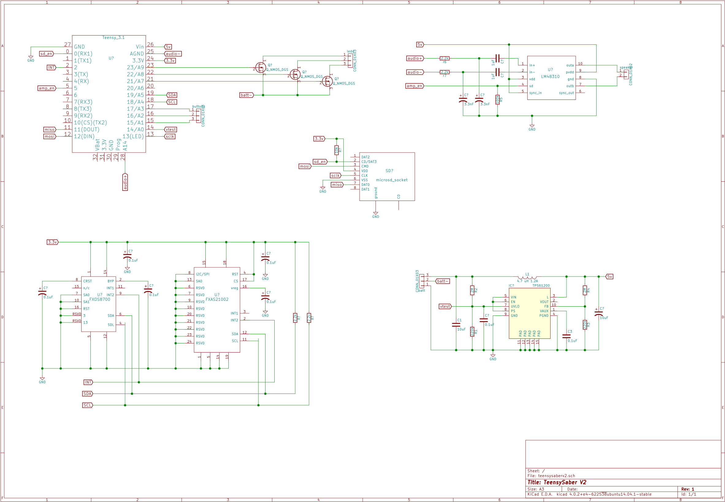 Looks Terrible On The Gray Background, Sorry About - Diagram (2480x1754), Png Download